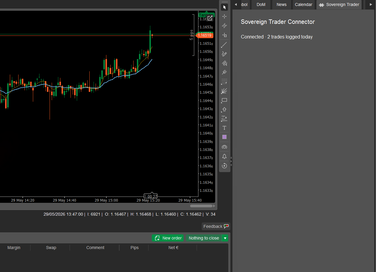 A live status tab in cTrader: you always know it's connected.